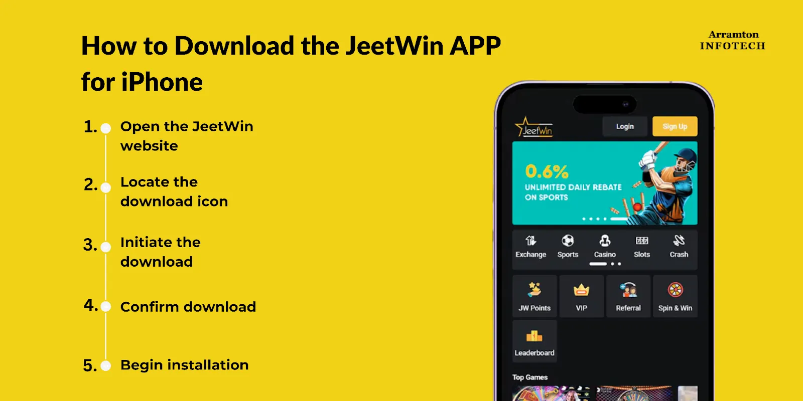 JeeTwin এজেন্টিৰ মাচুলৰ গঠন কিদৰে?